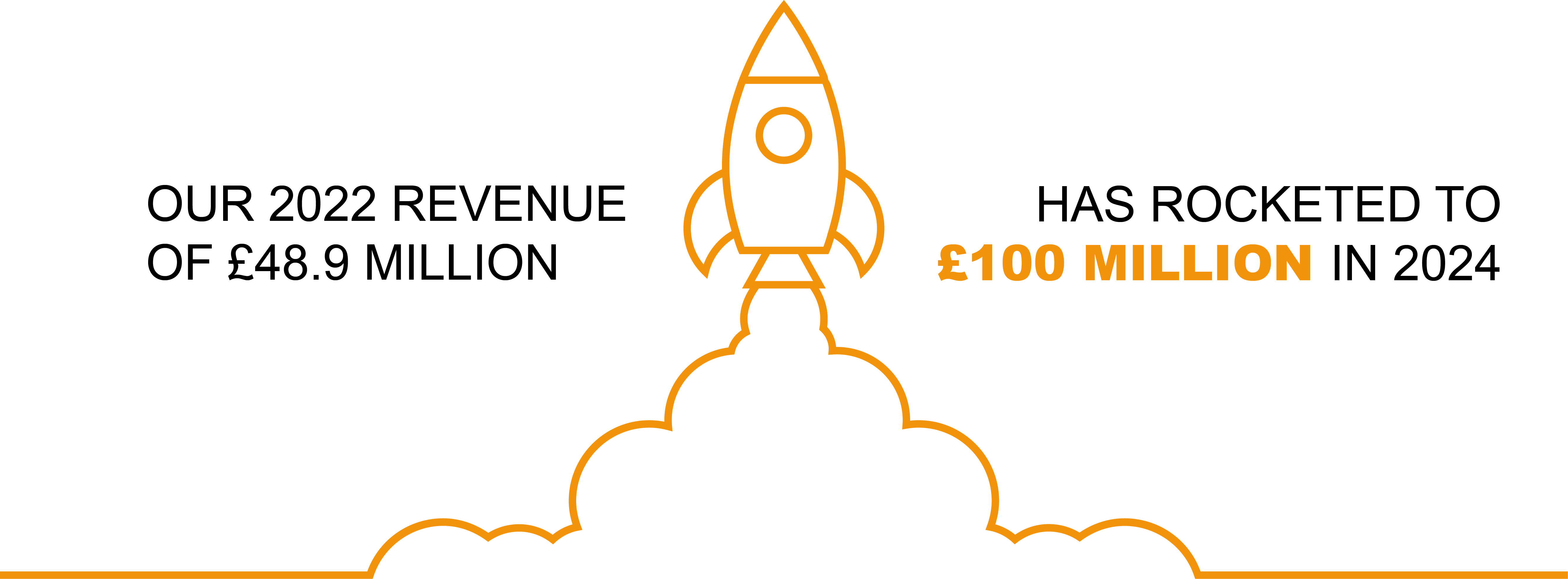 A rocket showing turnover of 100 million